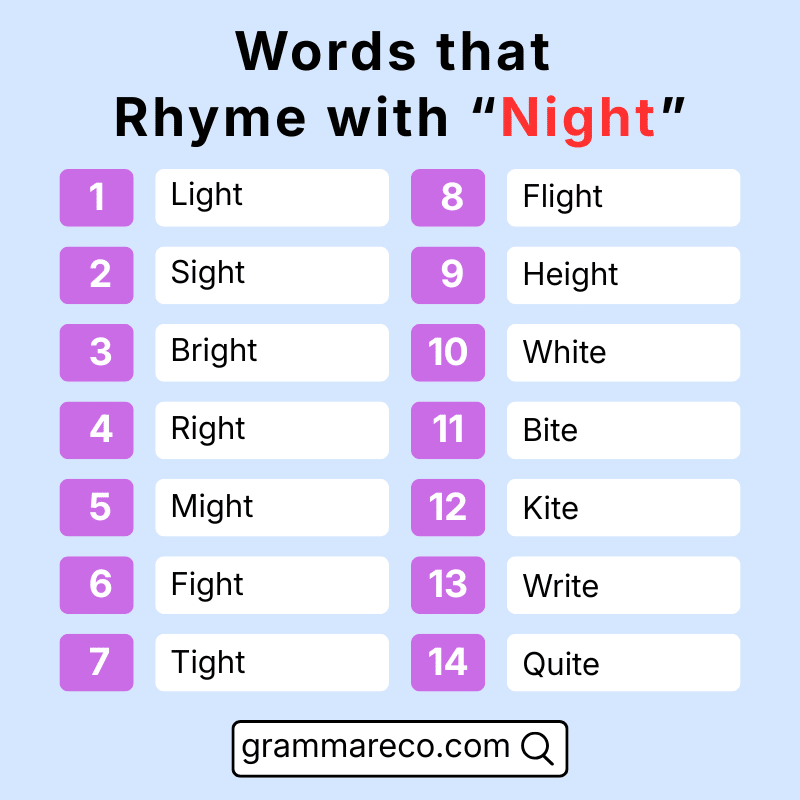 Perfect Words That Rhyme With Night