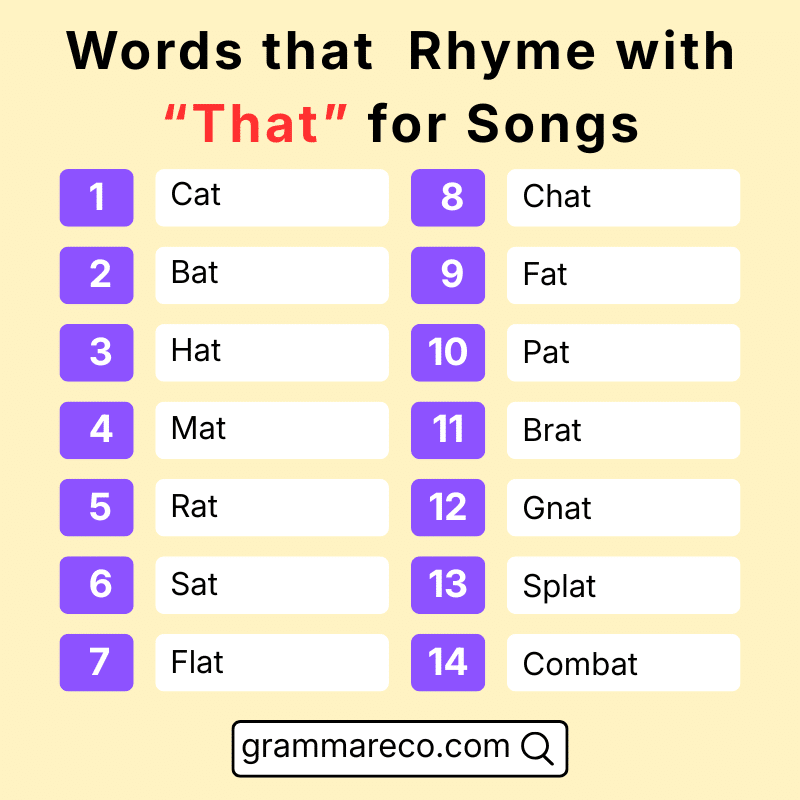 Words that Rhyme with That for a Song