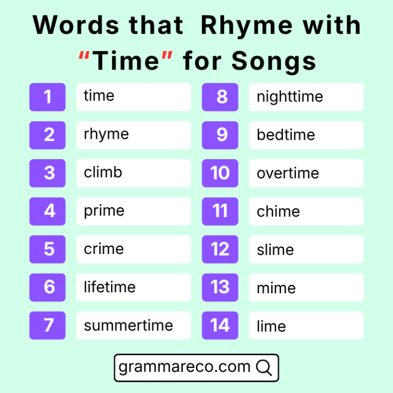 Time Machine Rhyme 201 Prefect Words That Rhyme With Time – Rhyming List for Time ...