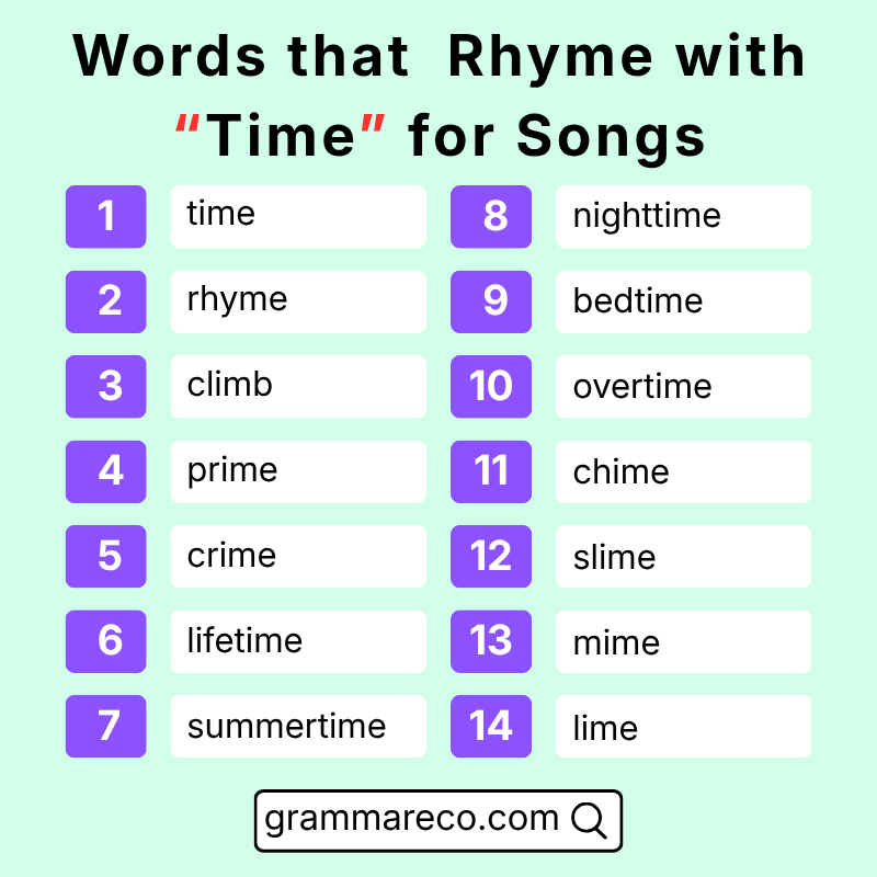 Words that Rhyme with Time in Songs