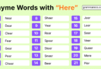 1000 Creative Words That Rhyme with Here for Poems and Songs