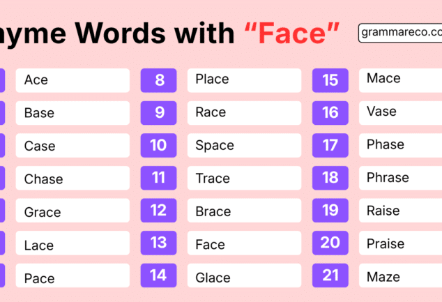 Fade Rhyming Words 1000+ Delightful Rhyming Words: The Ultimate List from A to Z ...