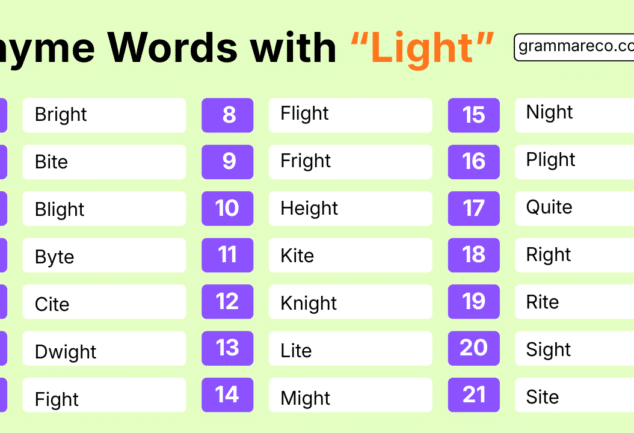 Fade Rhyming Words 150+ Words that Rhyme with Face: Perfect, Near & Fun Rhymes ...
