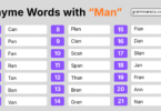 999 Amazing Words that Rhyme with Man for Poem and Songs