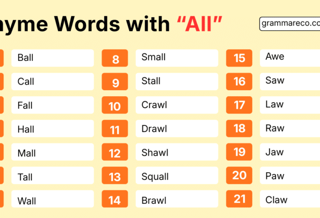 Perfect Words That Rhyme With You: 150+ Easy Rhyming Words | Grammareco.com