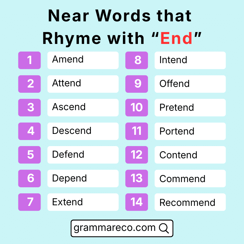End Slant and Near Rhyming in English