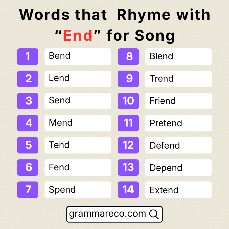 End Words that Rhyme with for Songwriters