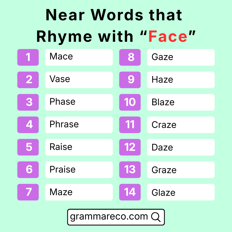 Face Slant and Near Rhyming in English
