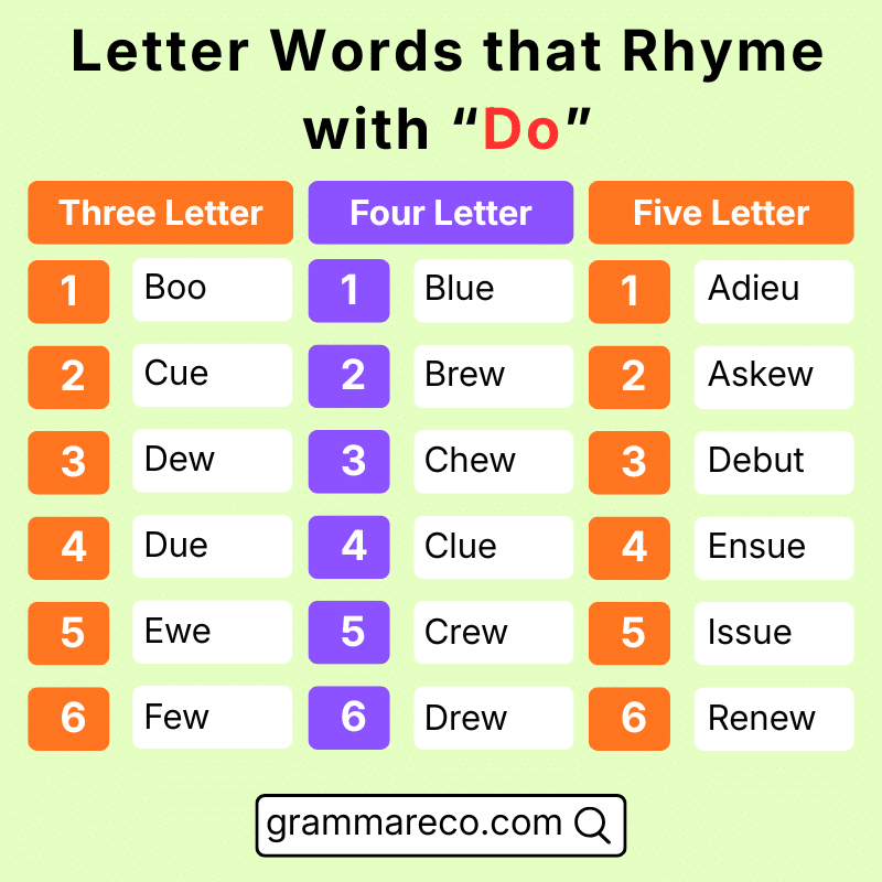 Letter Word that Rhymes with Do