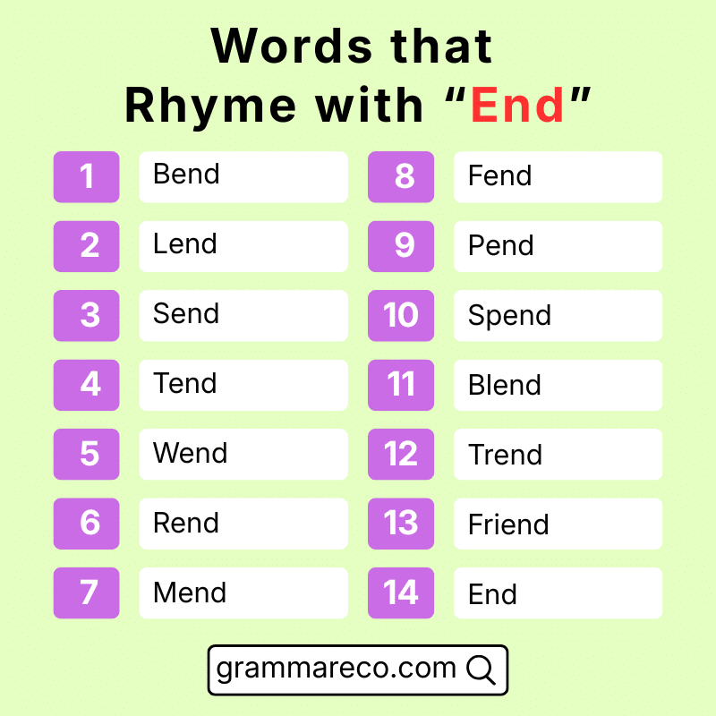 List of Common Words that Rhyme with End