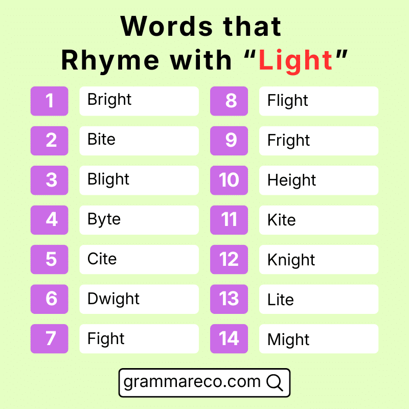 List of Words that Rhyme with Light