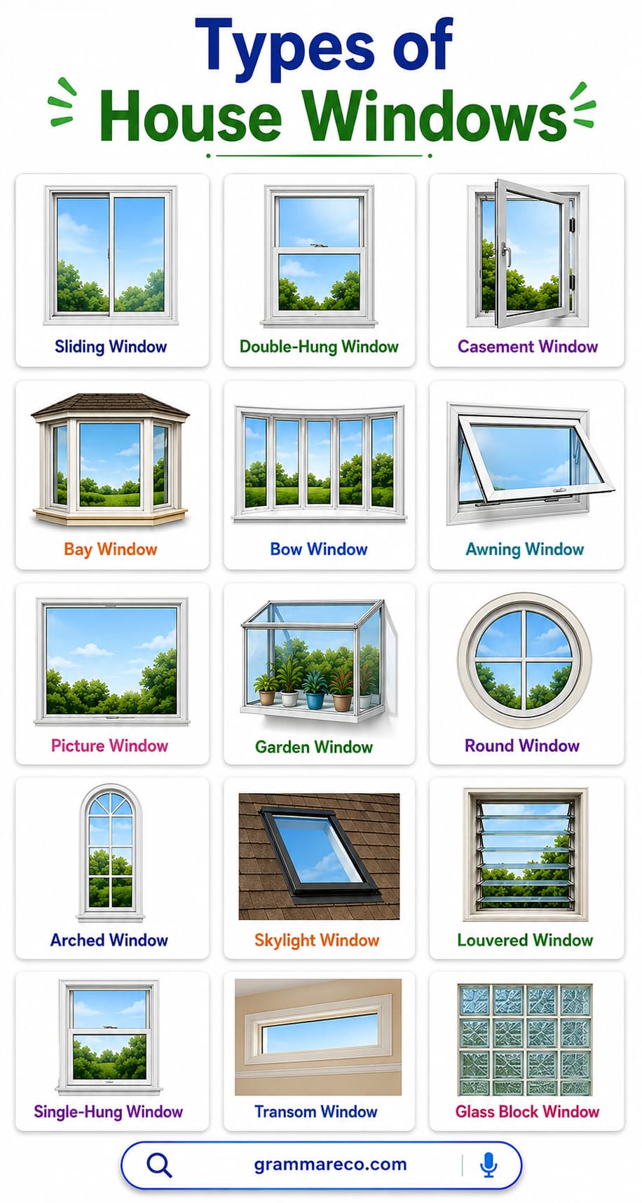 Most Popular Types of House Windows and Pictures