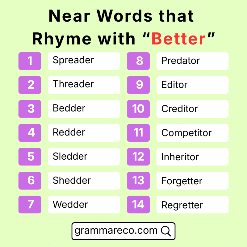 Better Near Rhymes in English