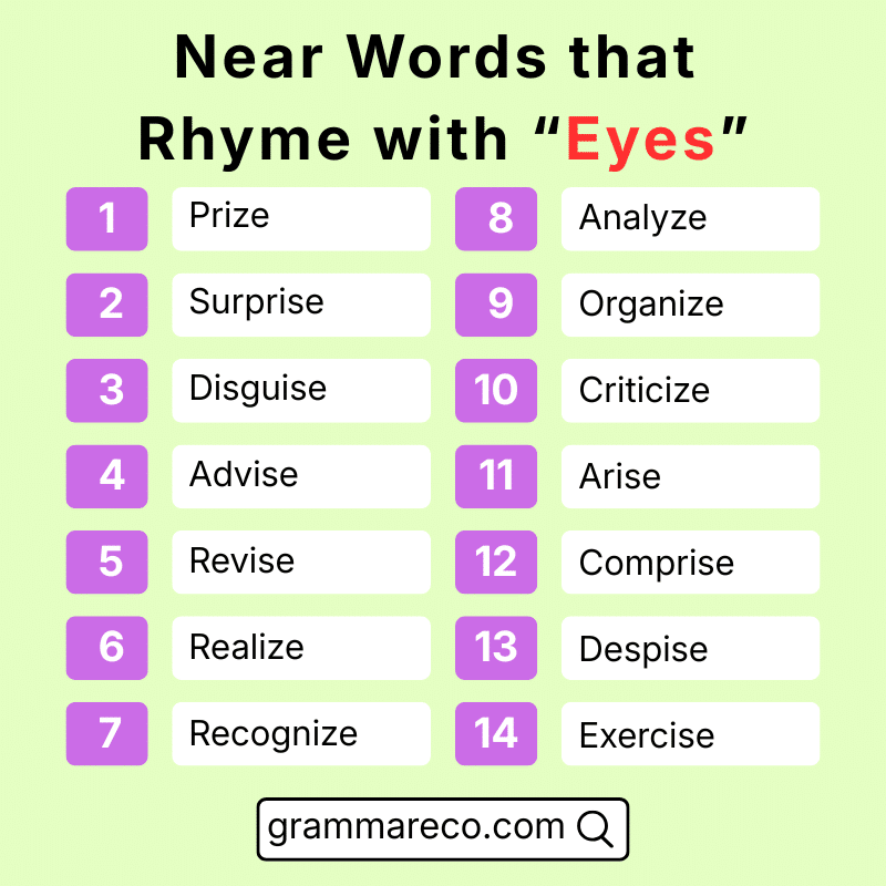 Eyes Slant and Near Rhyming in English
