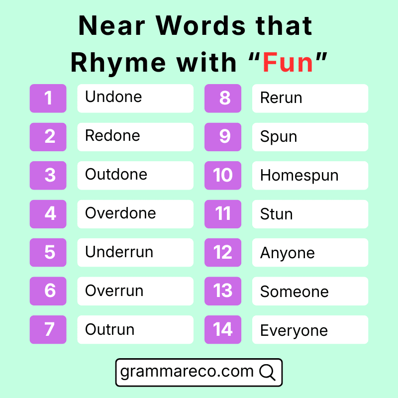 Fun Slant and Near Rhyming in English