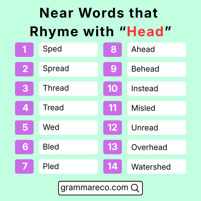 Head Slant and Near Rhyming in English