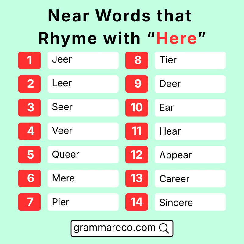 Here Slant and Near Rhyming in English