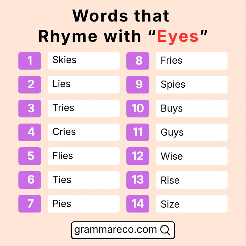 Perfect Words that Rhyme with Eyes