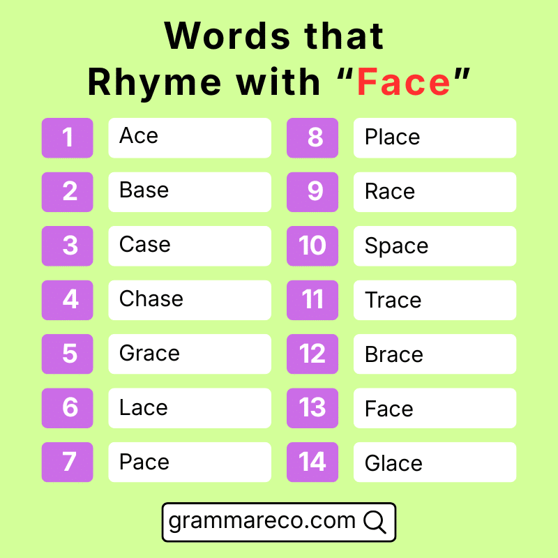 Perfect Words that Rhyme with Face