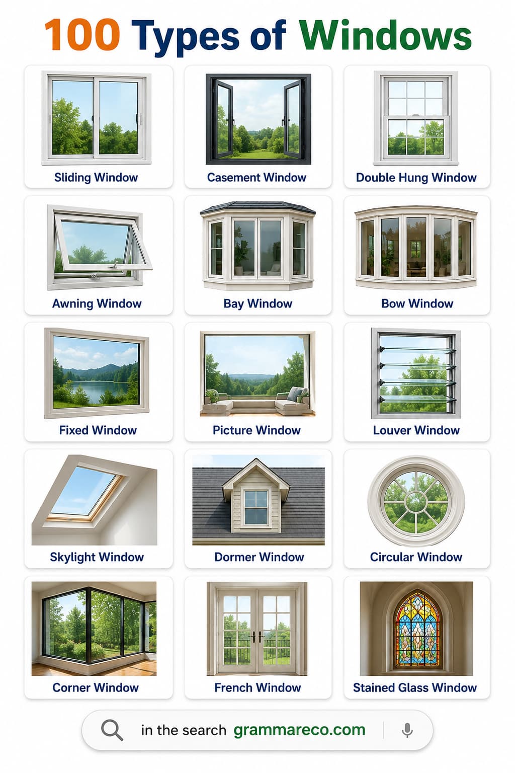 Popular Types Of Windows with Names and Pictures