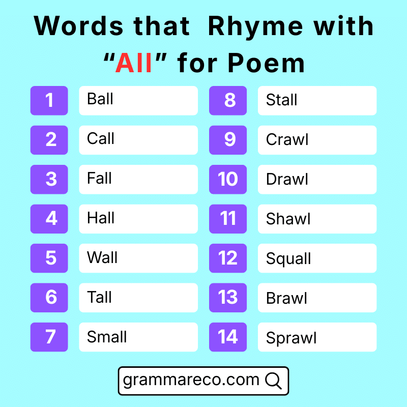 Rhymes with All Poem and Songwriting