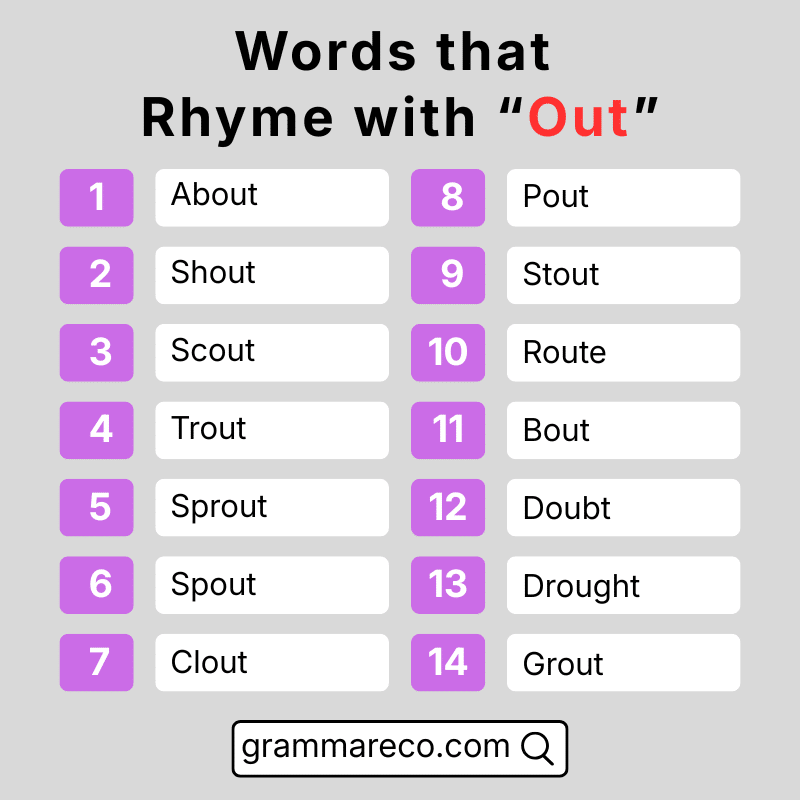 Short Words that Rhyme with Out with Pictures