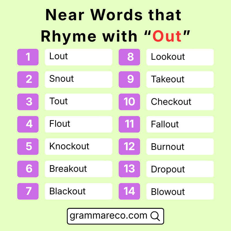 Slant and Near Rhyme with Out in English