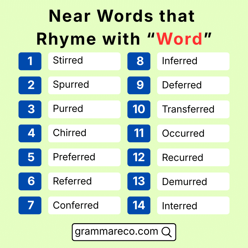 Slant and Near Rhyme with Word in English