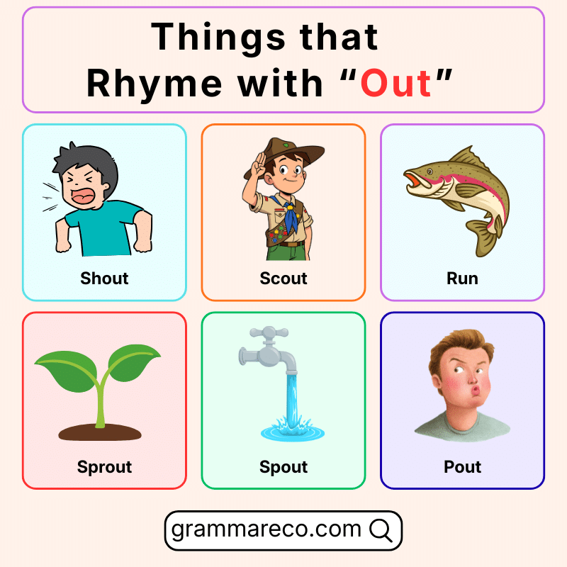Things that Rhyme with Out with Pictures