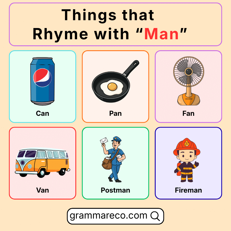 Things that Rhymes with Man with Pictures