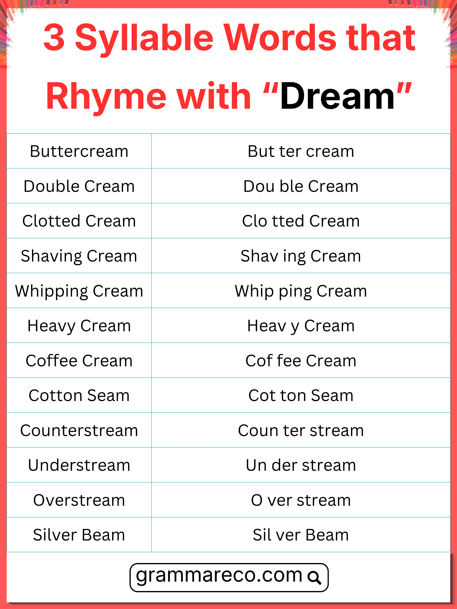Three Syllable Rhymes with Dream
