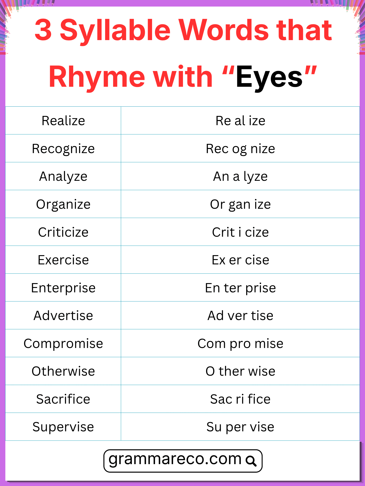 Three Syllable Rhymes with Eyes