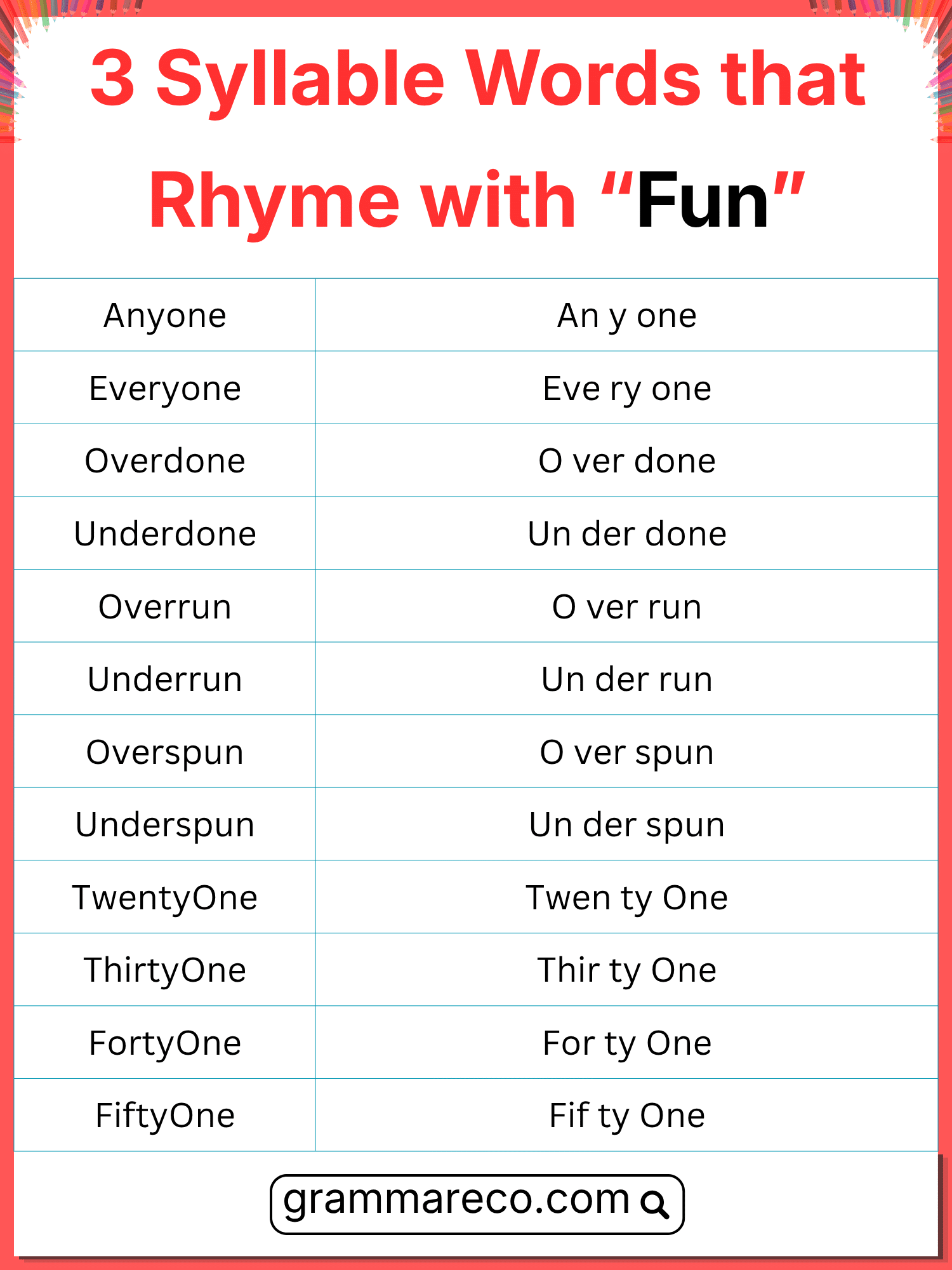 Three Syllable Rhymes with Fun