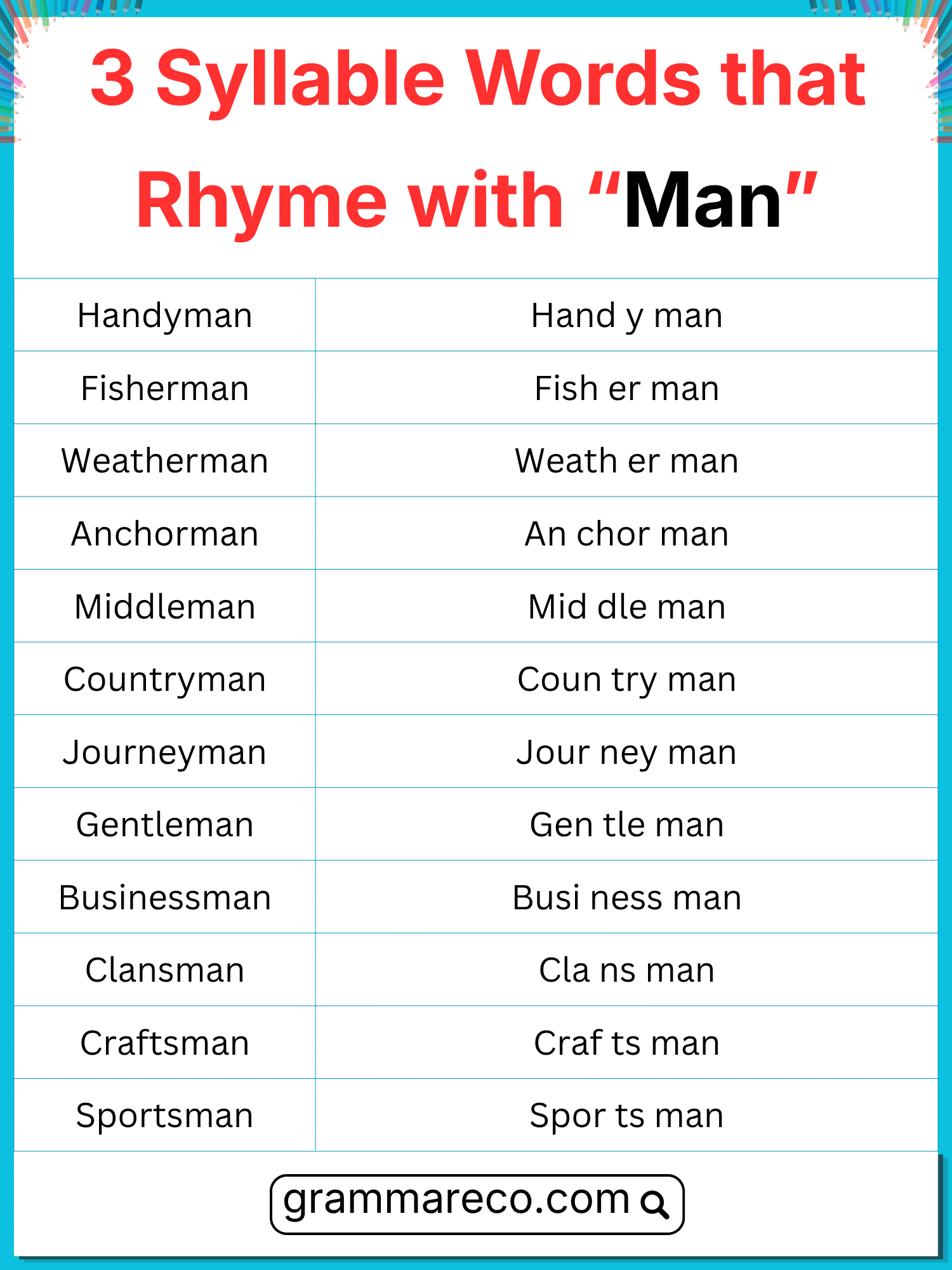 Three Syllable Rhymes with Man