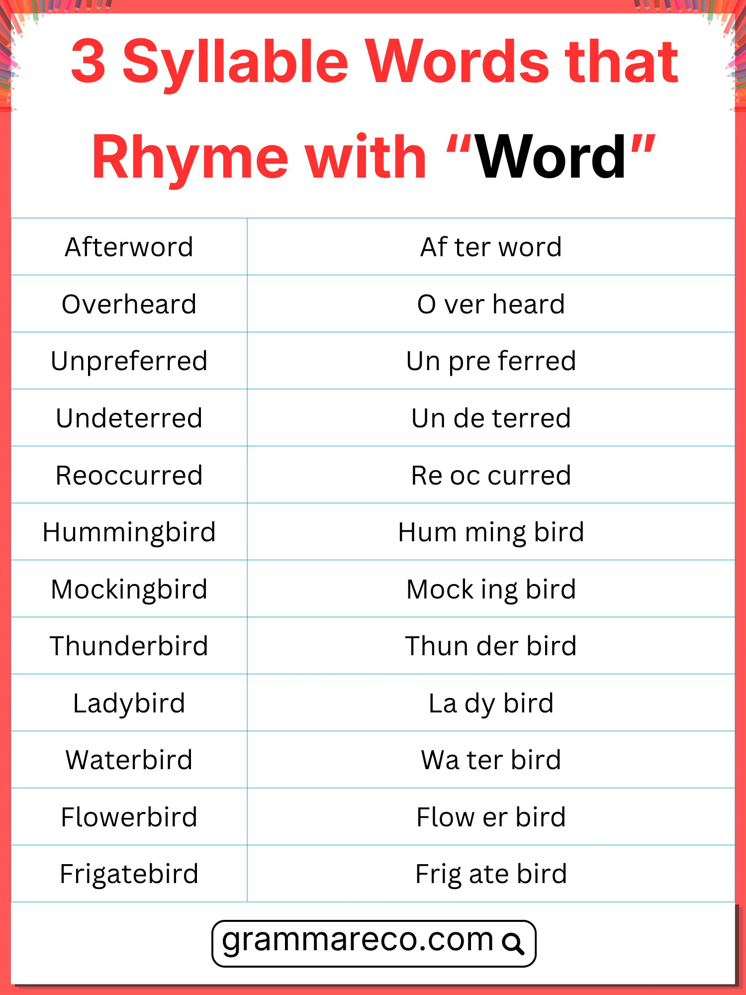 Three Syllable Rhymes with Word