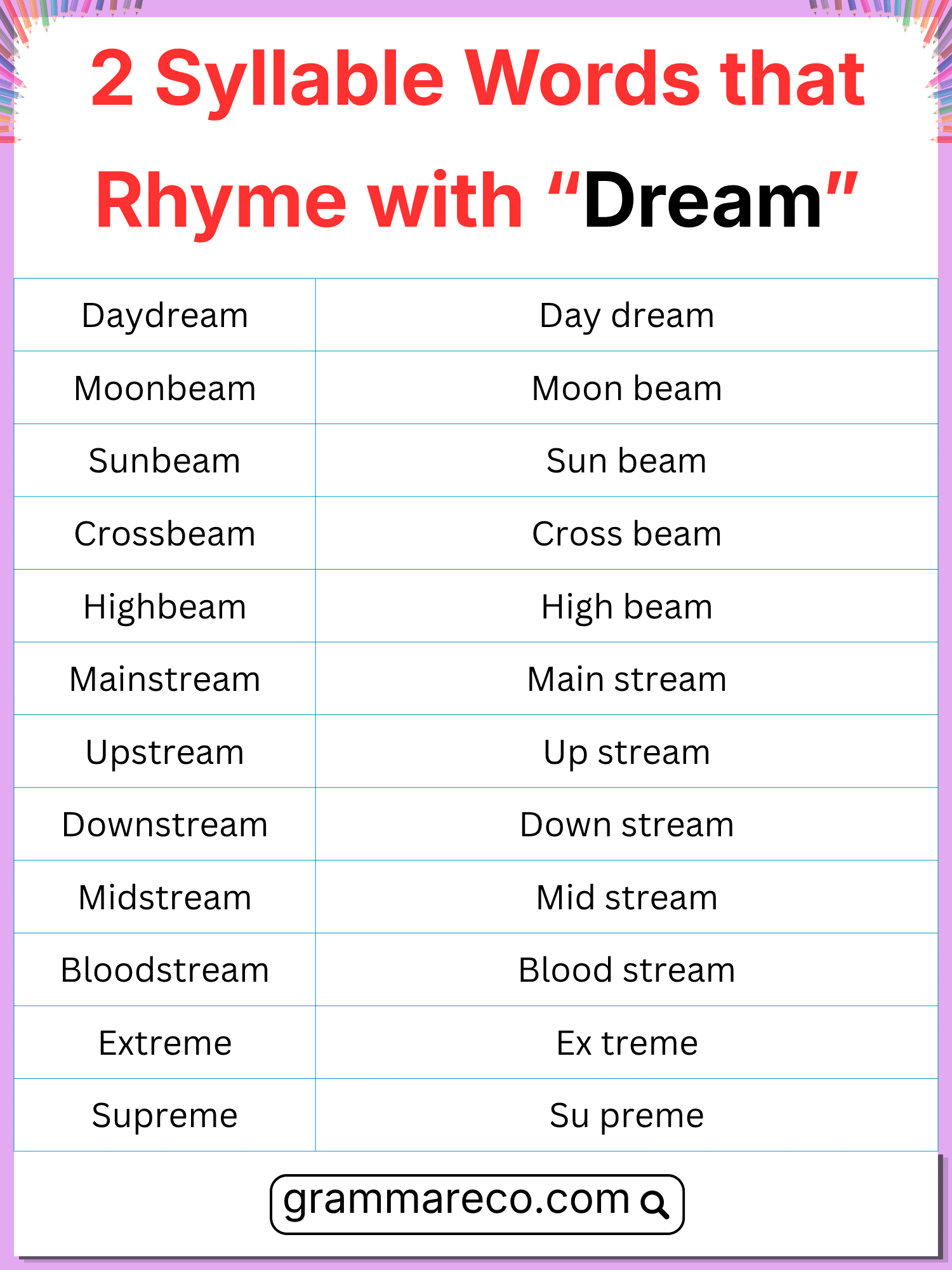 Two Syllable Words that Rhyme with Dream