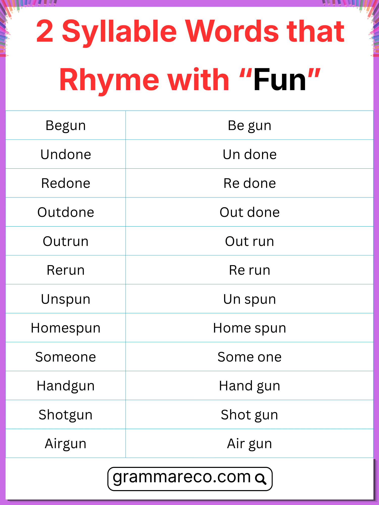 Two Syllable Words that Rhyme with Fun