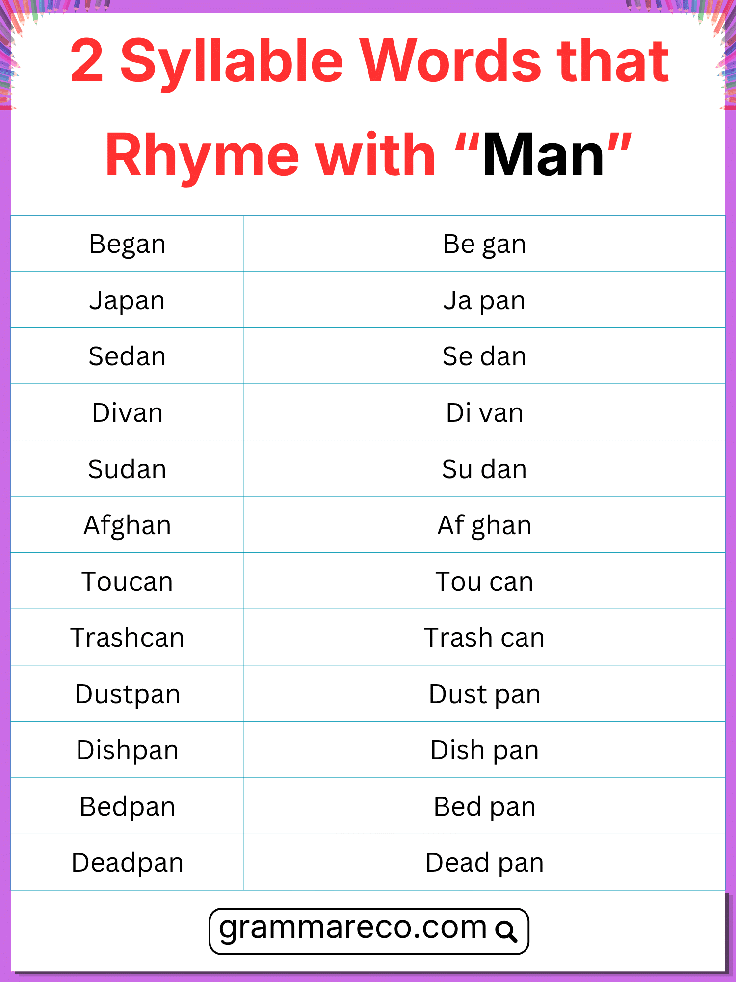 Two Syllable Words that Rhyme with Man
