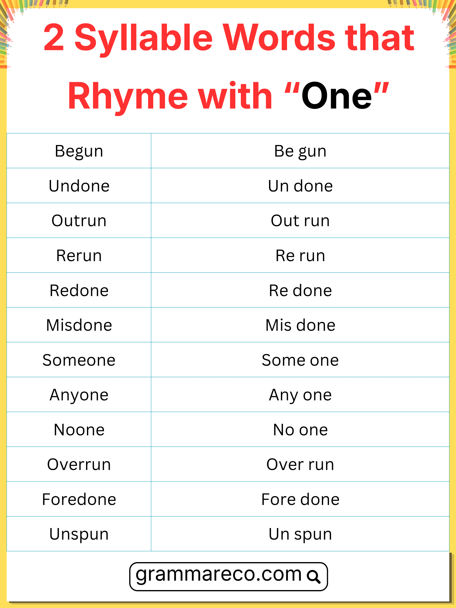 Two Syllable Words that Rhyme with One