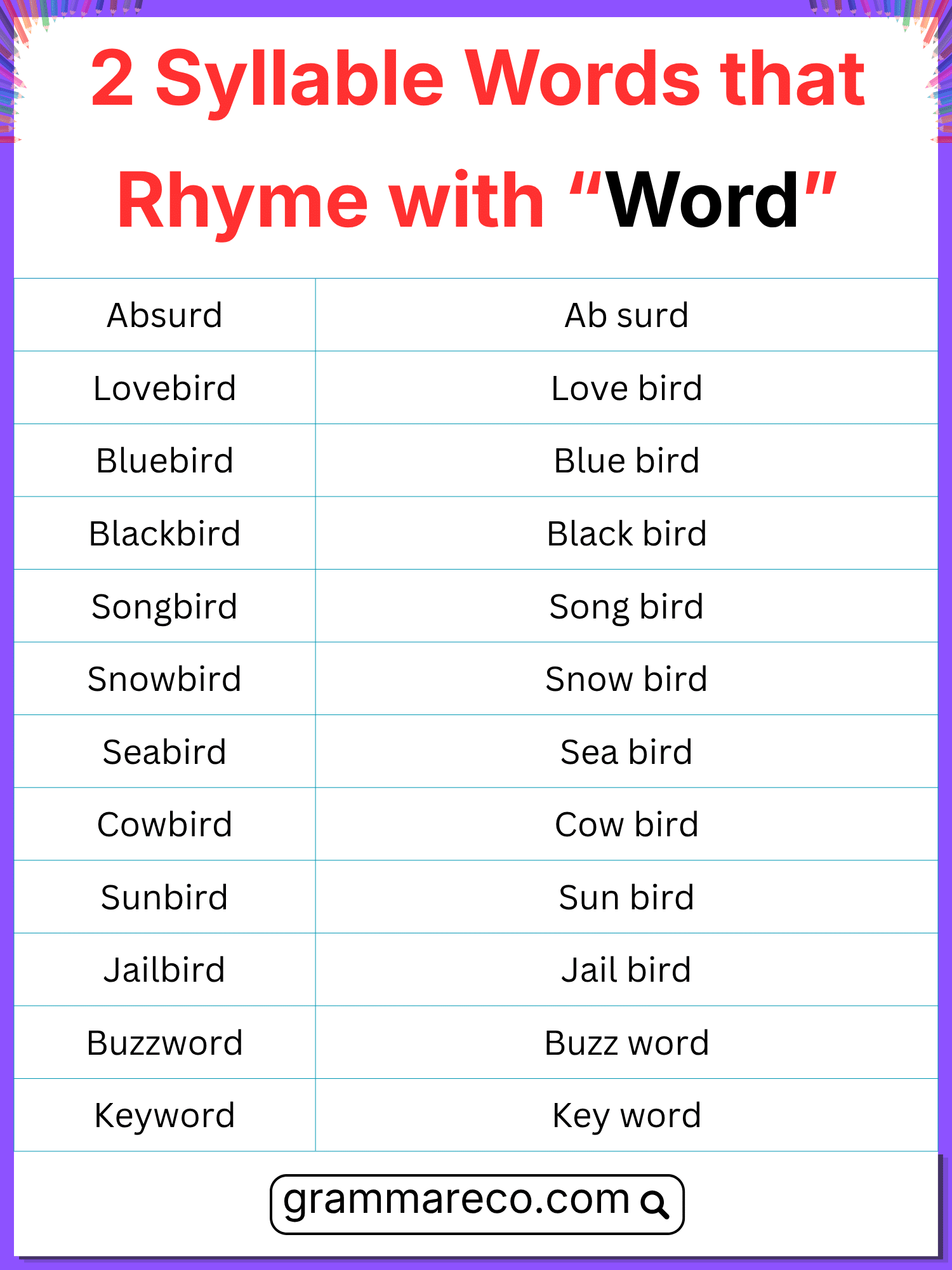 Two Syllable Vocabulary that Rhymes with Word