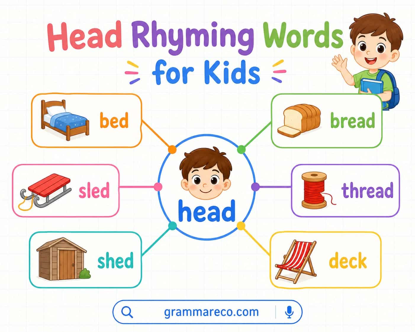 Words That Rhyme with Head for Kids Examples