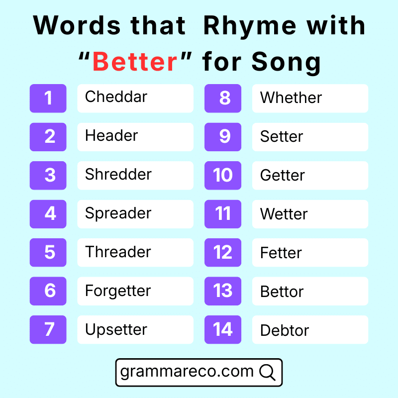 Words that Rhyme with Better for Songwriters