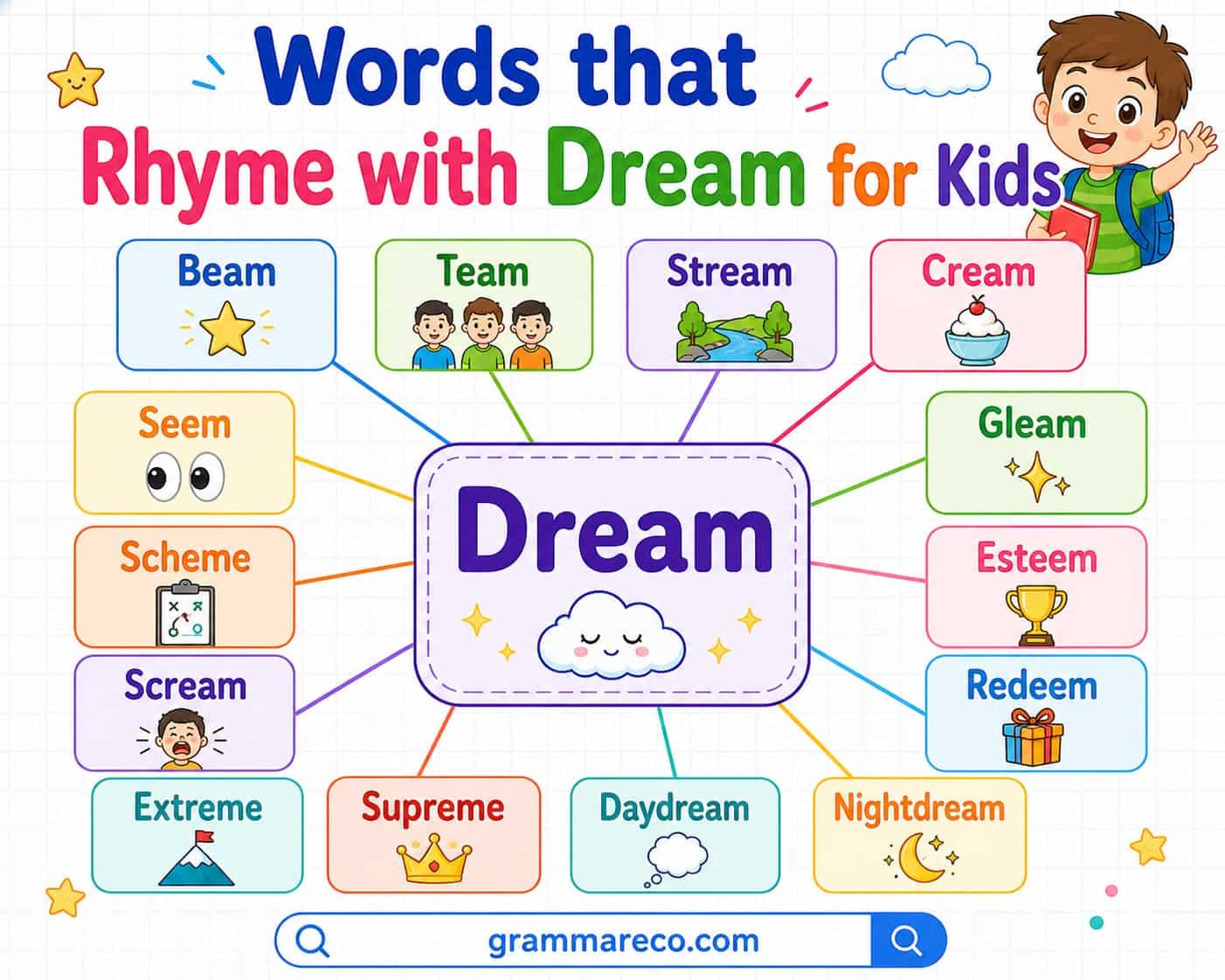 Words that Rhyme with Dream for Kids Examples