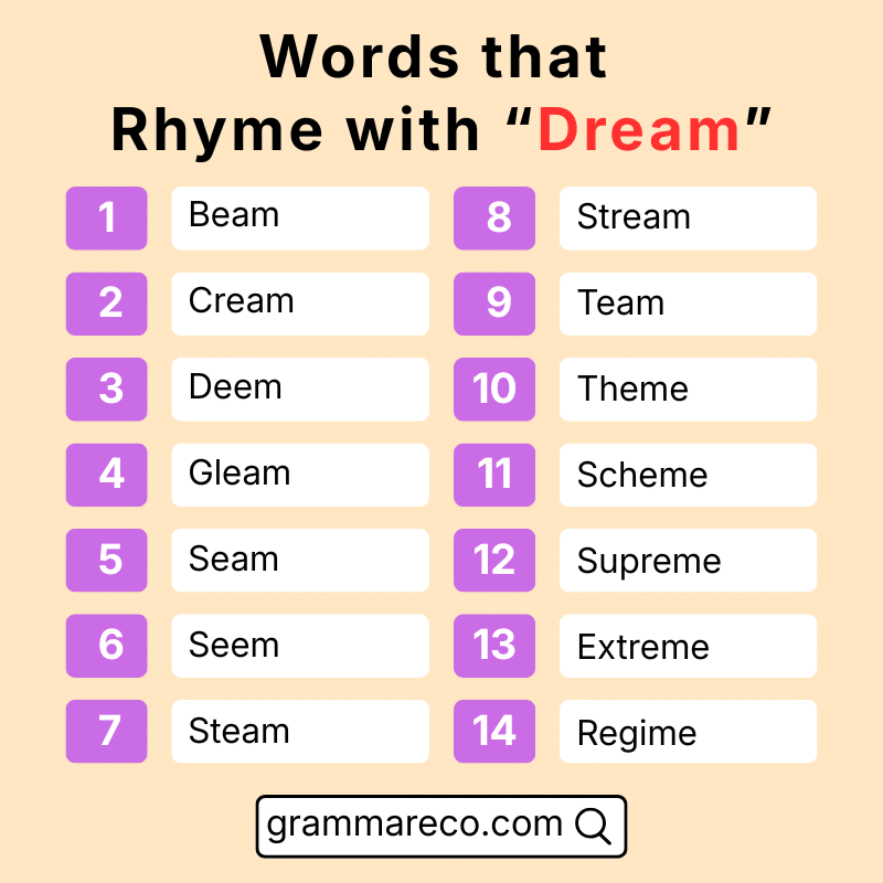List of Perfect Words that Rhyme with Dream