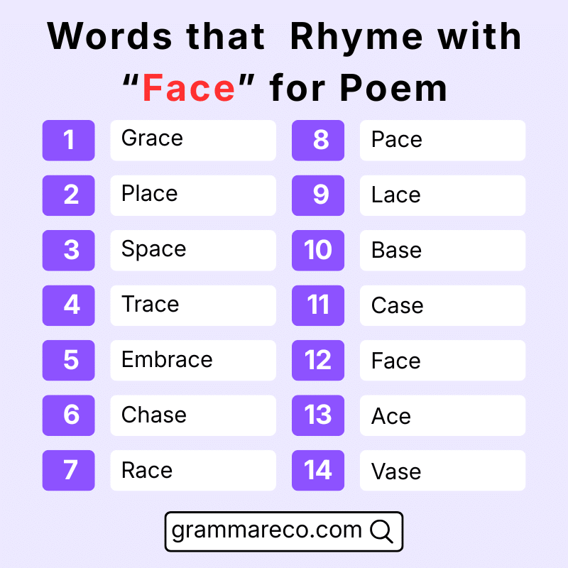 Face Rhyme for Songwriters