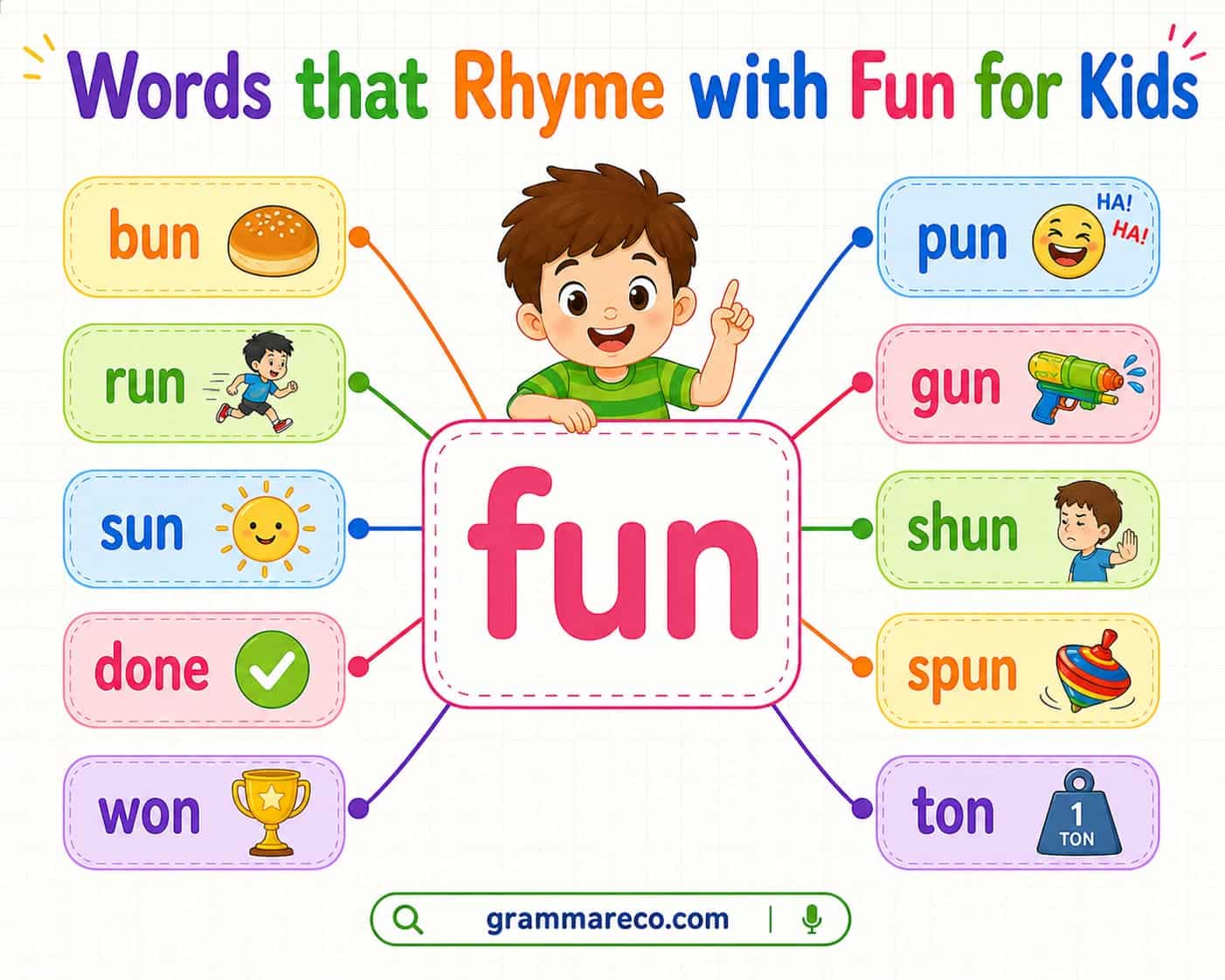 Words that Rhyme with Fun for Kids Examples