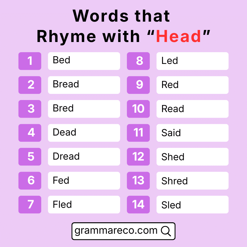 Perfect Words That Rhyme with Head