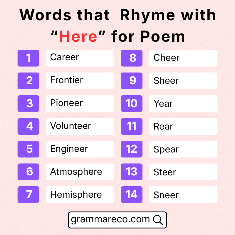 Word That Rhymes with Here Poem for Kindergarten