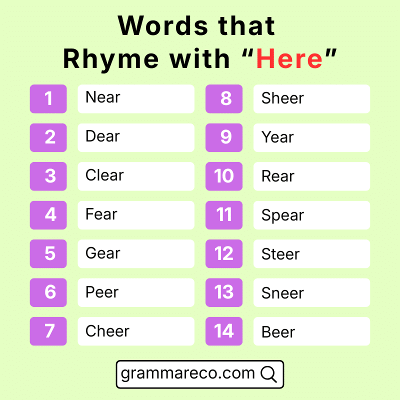 Perfect Words That Rhyme with Here