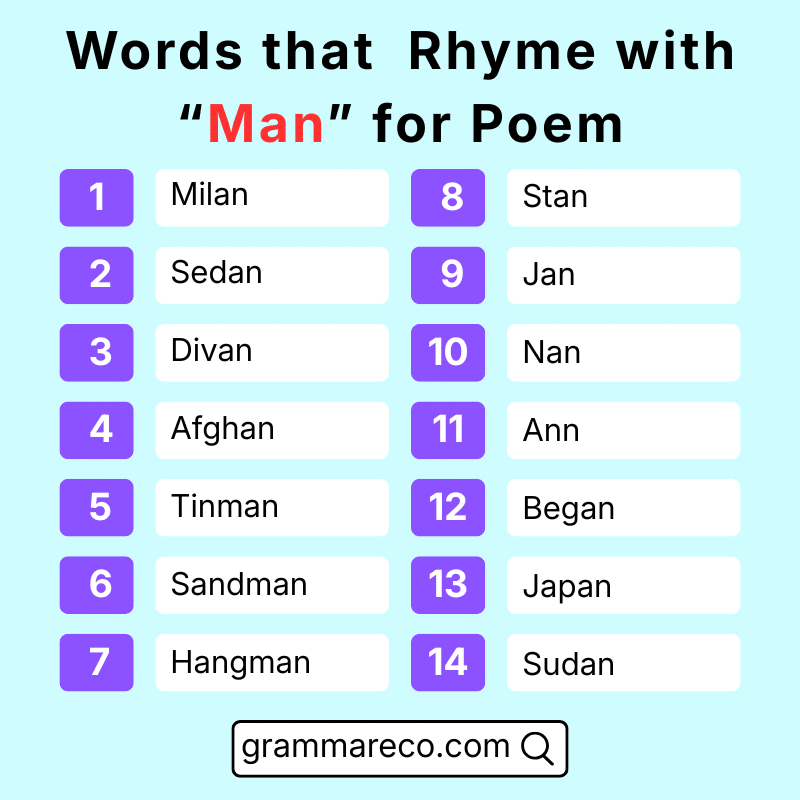 Words that Rhyme with Man Poem for Kindergarten